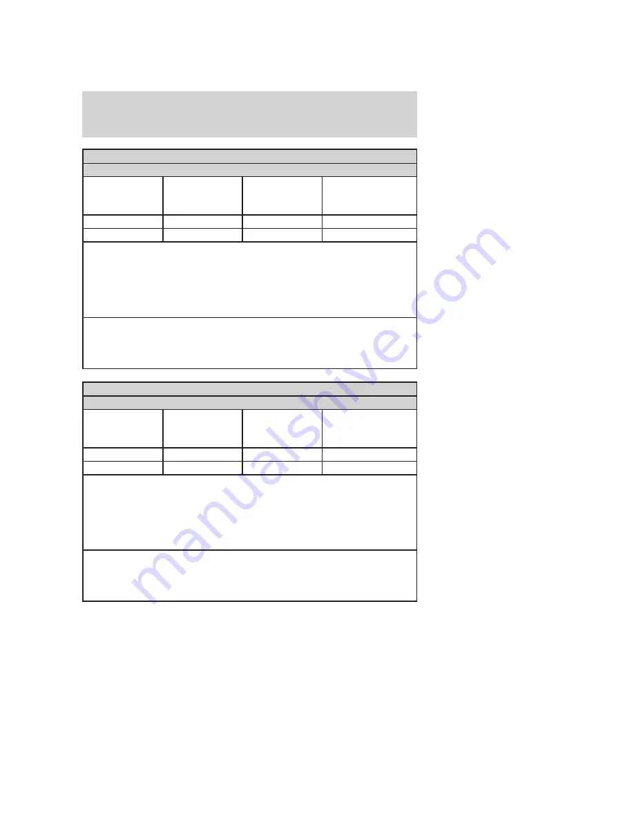 Ford 2009 Mariner Owner'S Manual Download Page 535