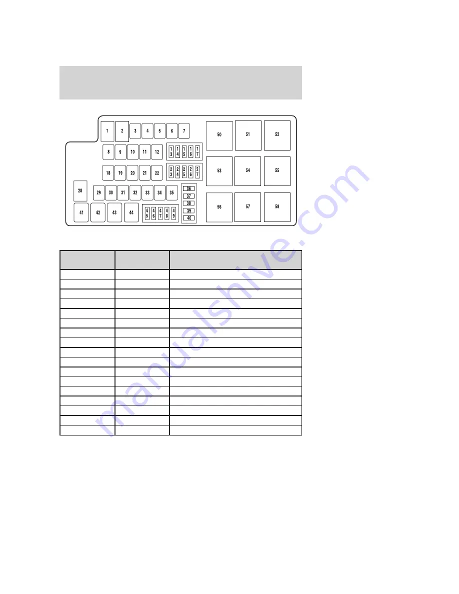 Ford 2010 05+ Mustang Owner'S Manual Download Page 224