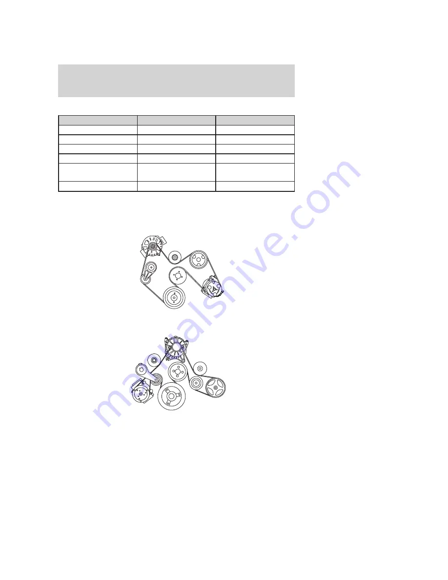 Ford 2010 05+ Mustang Owner'S Manual Download Page 305