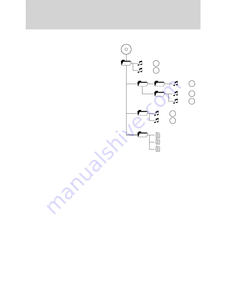 Ford 2010 Mountaineer Owner'S Manual Download Page 53