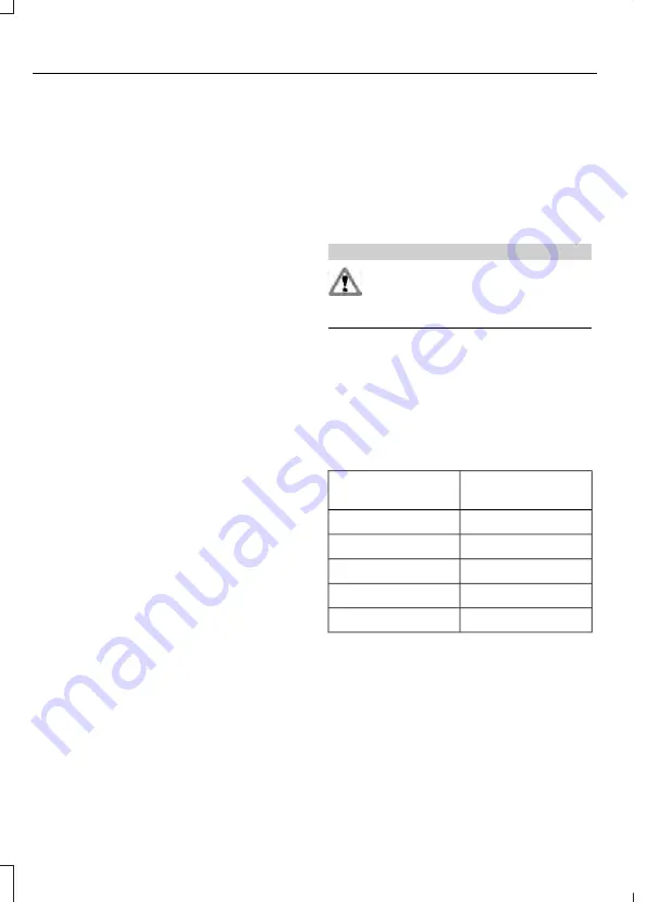 Ford 2014 Fiesta Owner'S Manual Download Page 133