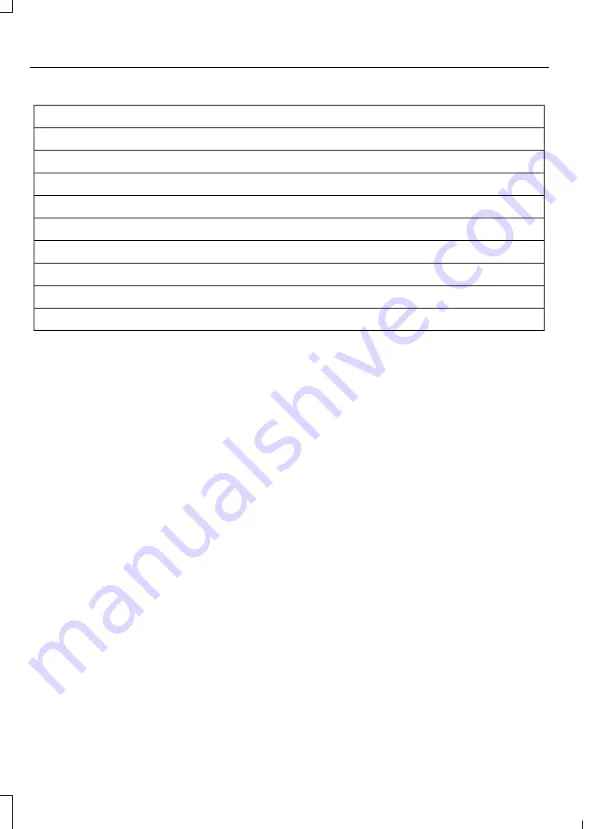 Ford 2014 Fiesta Owner'S Manual Download Page 305