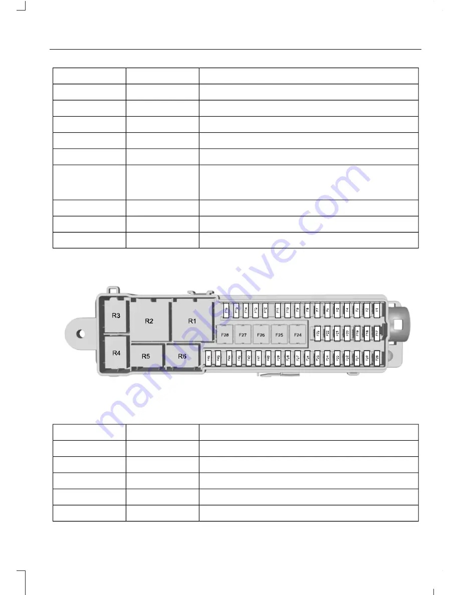 Ford 2014 TRANSIT CONNECT Owner'S Manual Download Page 176