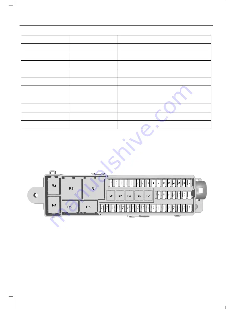 Ford 2015 ESCAPE Owner'S Manual Download Page 209