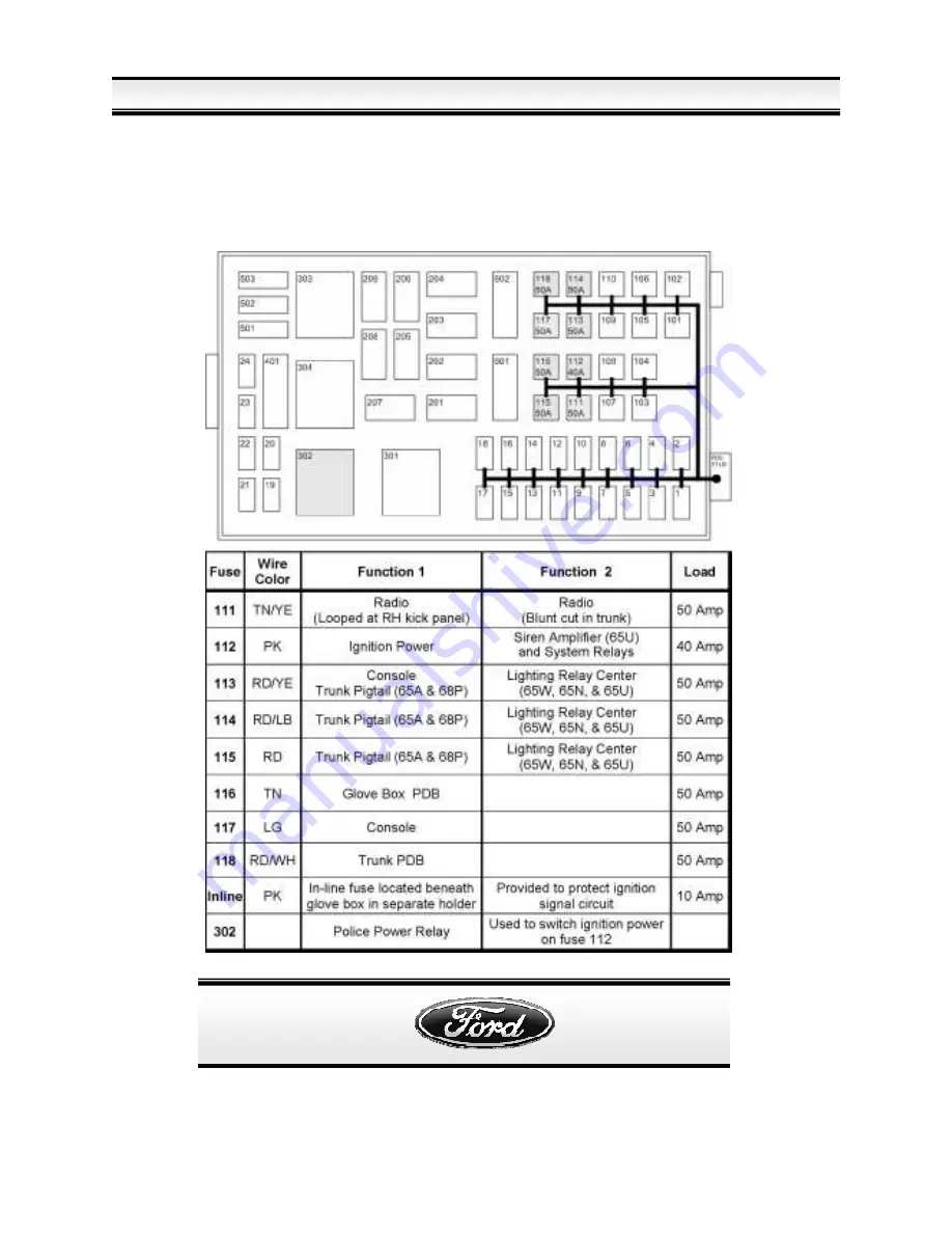 Ford 65U Скачать руководство пользователя страница 49