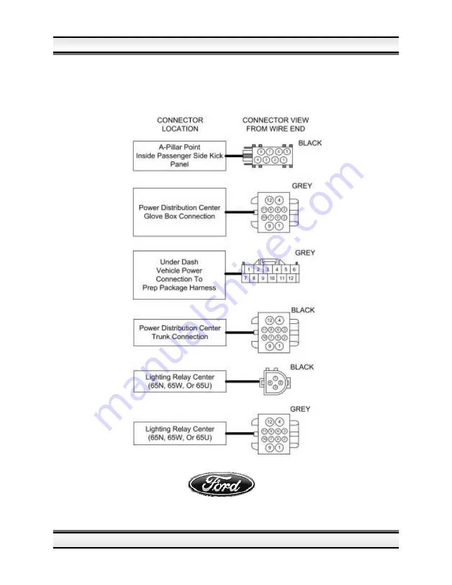 Ford 65U Скачать руководство пользователя страница 50