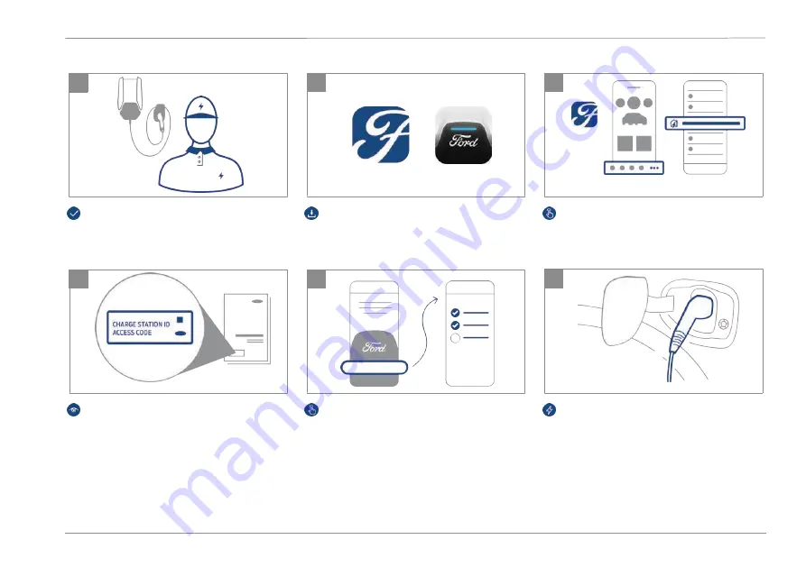 Ford Connected Wall Box Скачать руководство пользователя страница 3