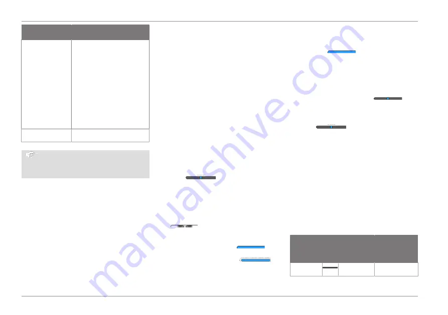 Ford Connected Wall Box Operation Manual Download Page 8