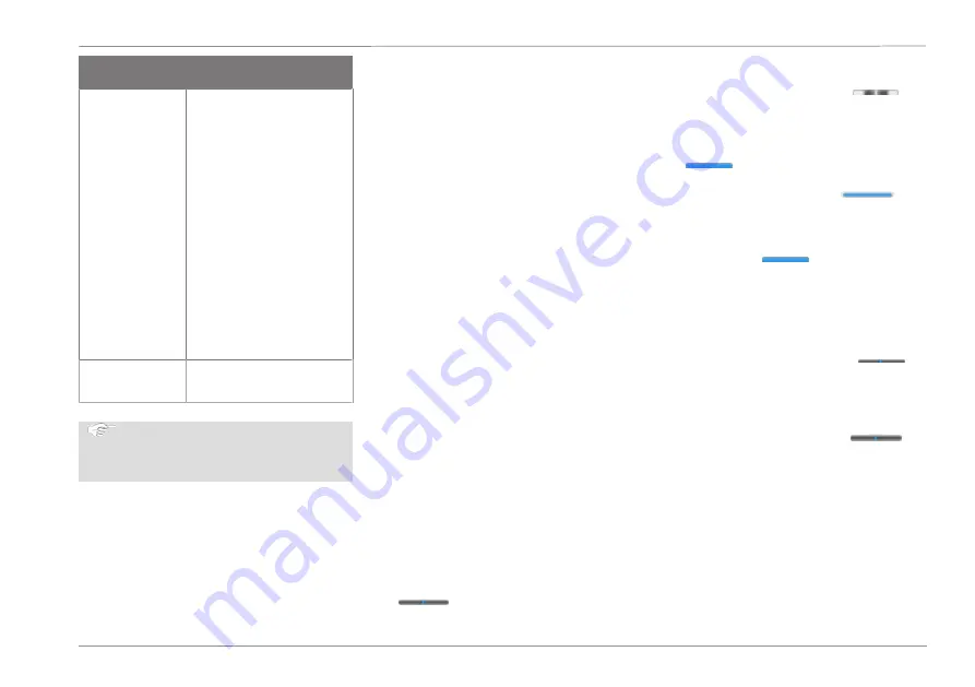 Ford Connected Wall Box Operation Manual Download Page 33