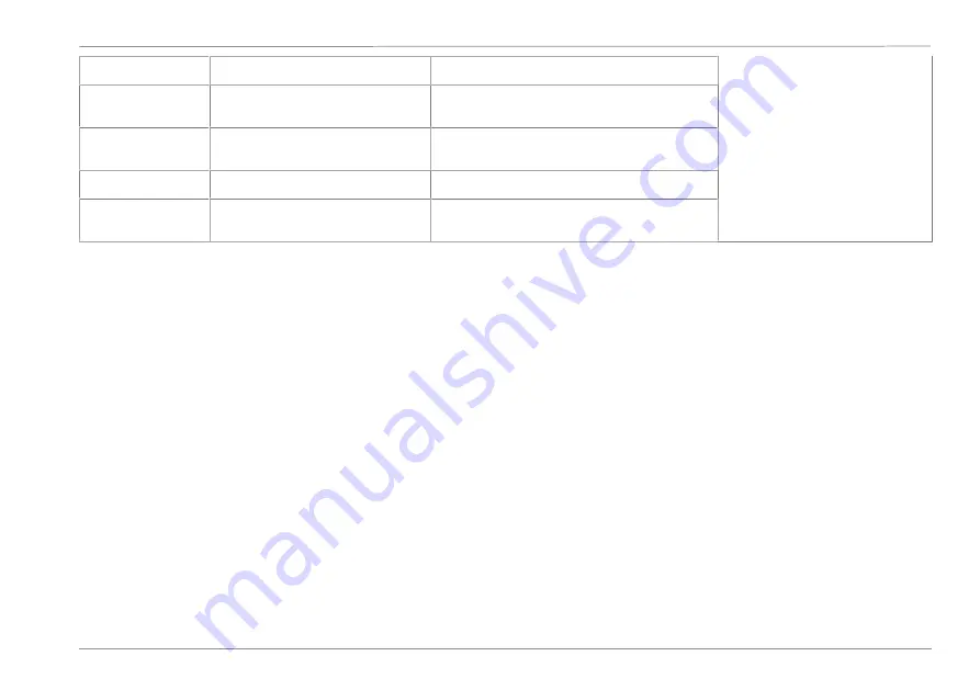 Ford Connected Wall Box Operation Manual Download Page 39