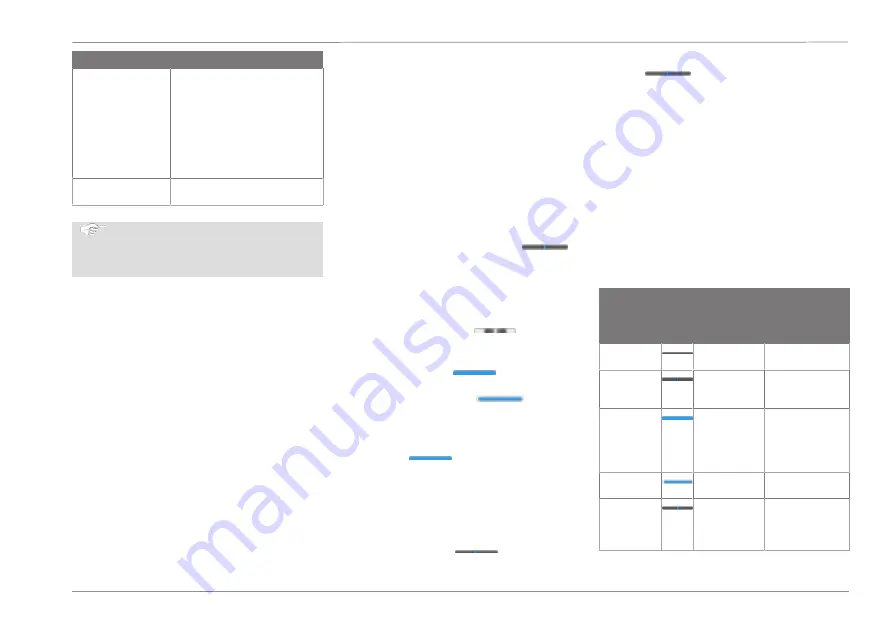 Ford Connected Wall Box Operation Manual Download Page 45