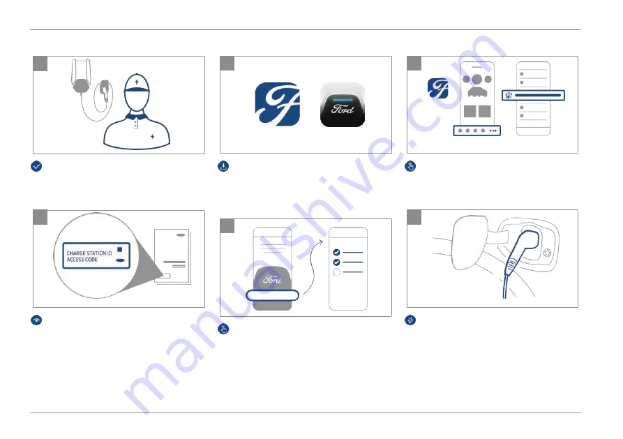 Ford Connected Wall Box Operation Manual Download Page 130