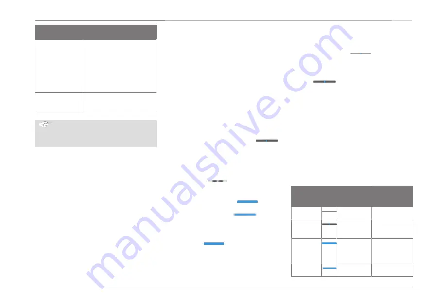 Ford Connected Wall Box Operation Manual Download Page 159