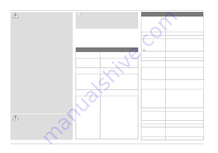 Ford Connected Wall Box Operation Manual Download Page 170