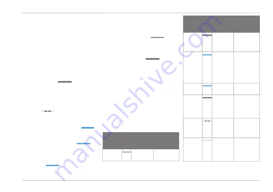 Ford Connected Wall Box Operation Manual Download Page 185