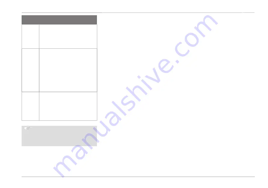 Ford Connected Wall Box Operation Manual Download Page 187