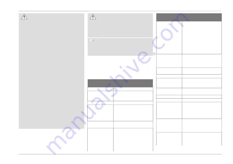 Ford Connected Wall Box Operation Manual Download Page 221