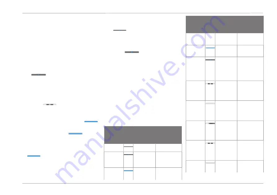 Ford Connected Wall Box Operation Manual Download Page 223