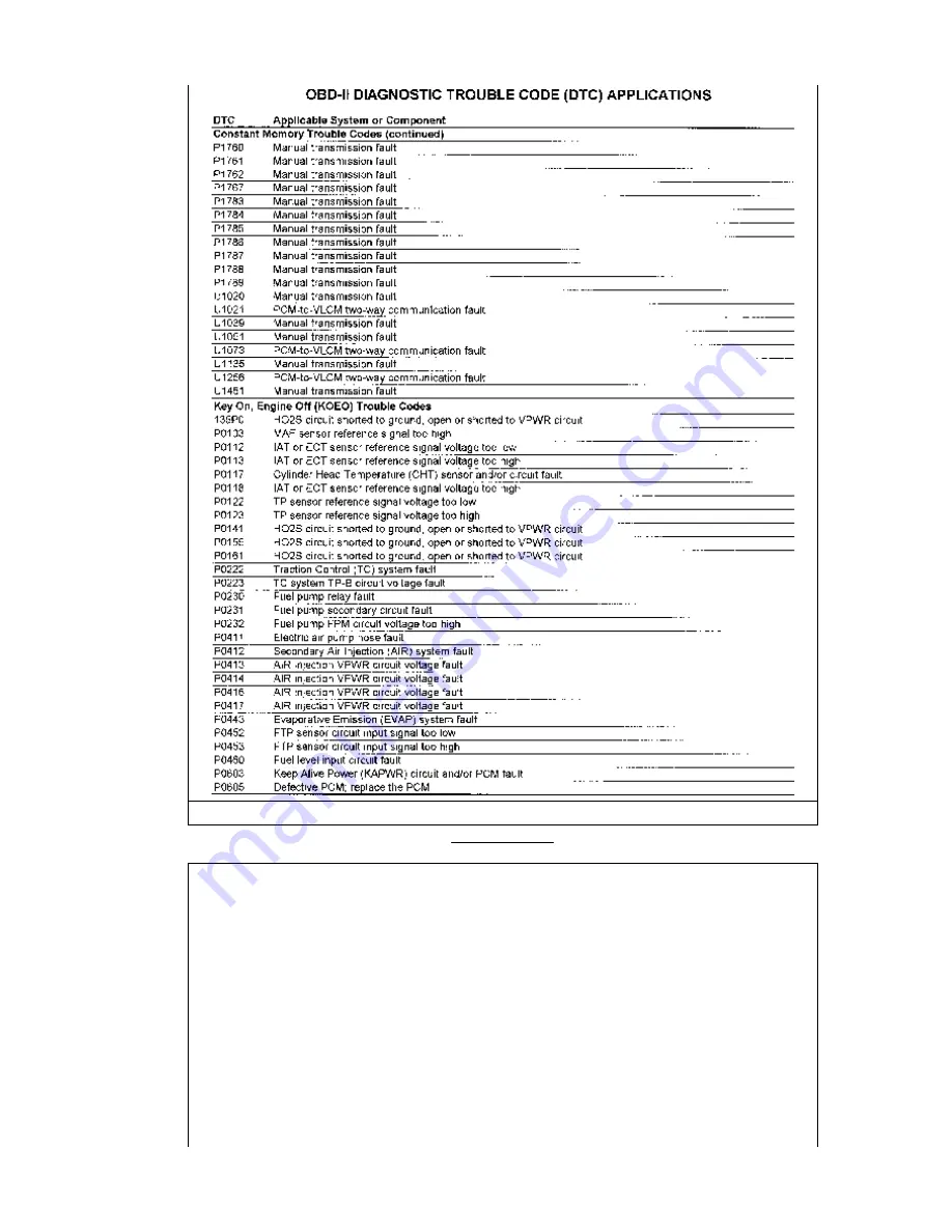 Ford Explorer Maintaince And Repair Manual Download Page 594