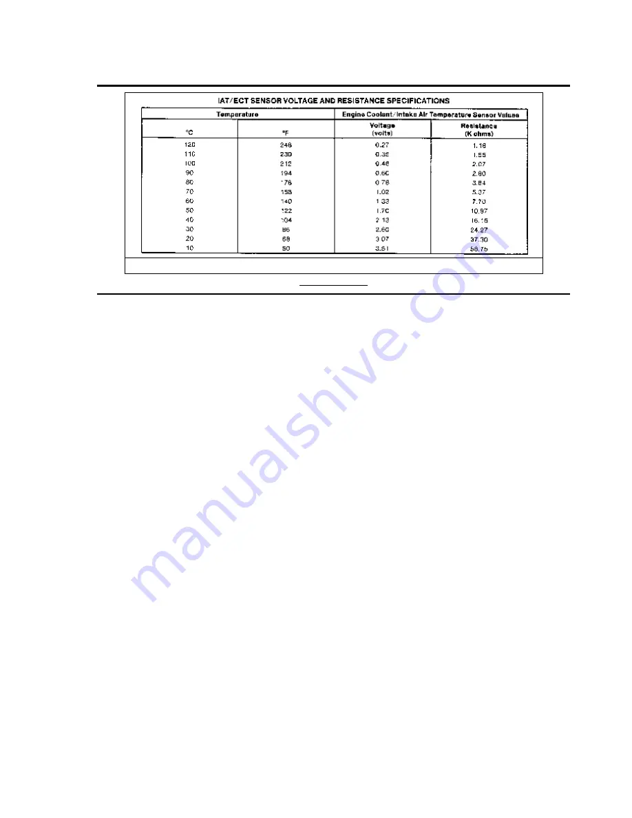 Ford Explorer Maintaince And Repair Manual Download Page 601