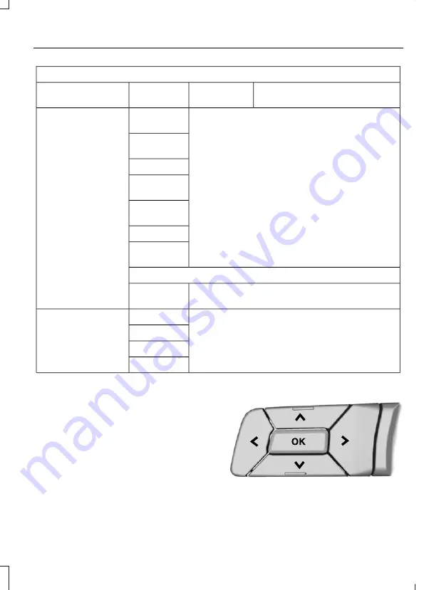 Ford Mustang 2017 Owner'S Manual Download Page 75