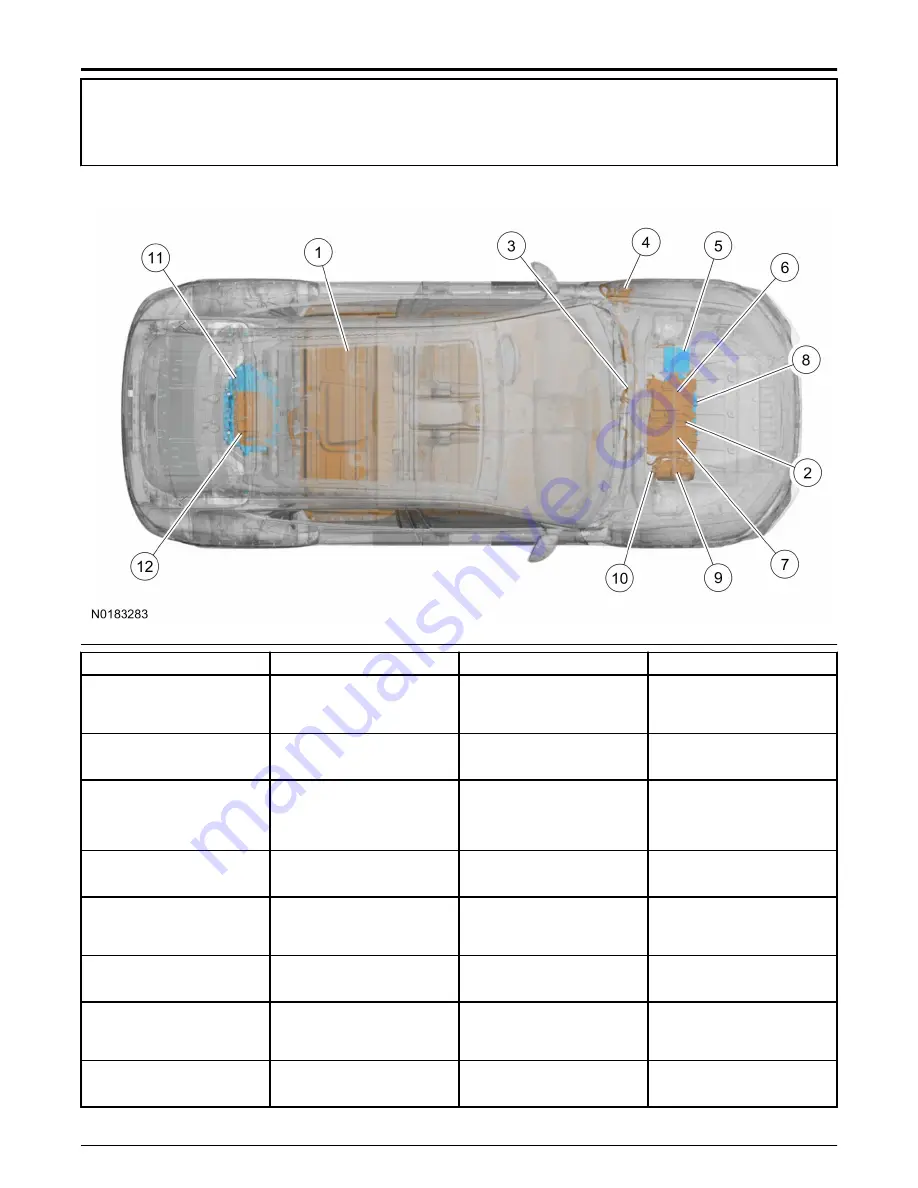 Ford Mustang Mach-E Emergency Response Manual Download Page 9