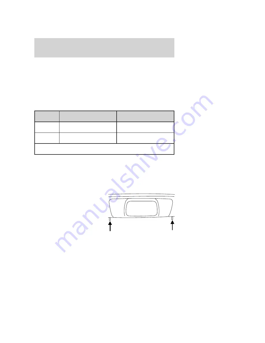 Ford Navigator 2003 Owner'S Manual Download Page 256