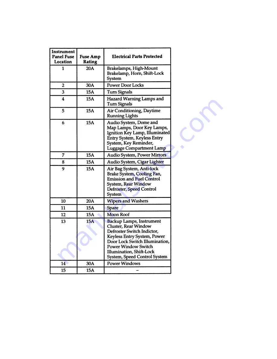 Ford Probe Owner'S Manual Download Page 247