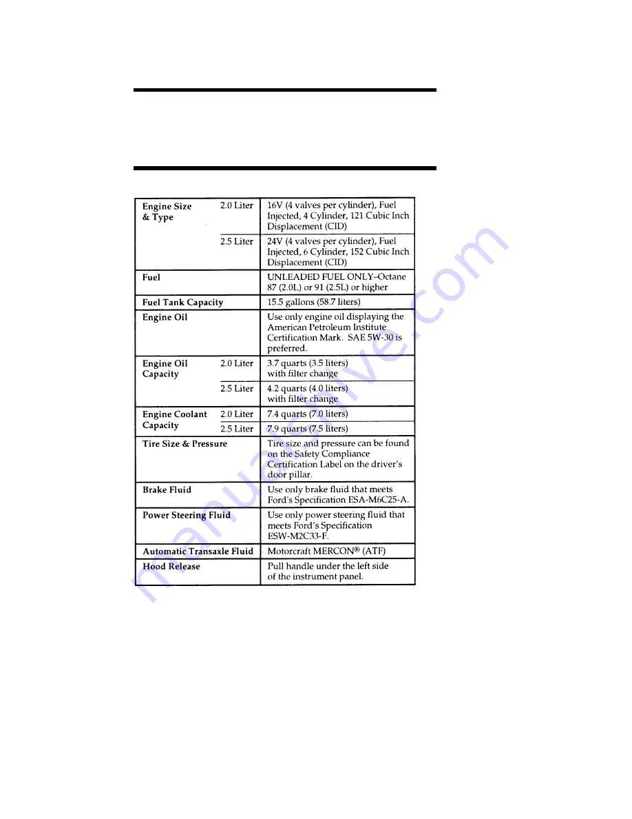 Ford Probe Owner'S Manual Download Page 298