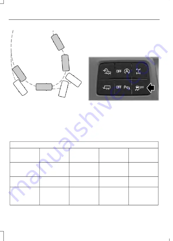 Ford RANGER 2019 Owner'S Manual Download Page 167