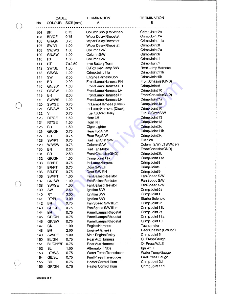 Ford RS200 Owner'S Manual Download Page 29