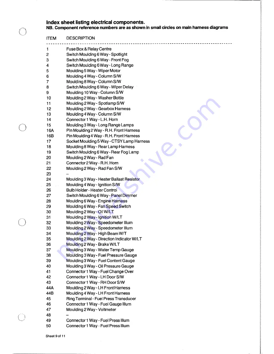 Ford RS200 Owner'S Manual Download Page 33