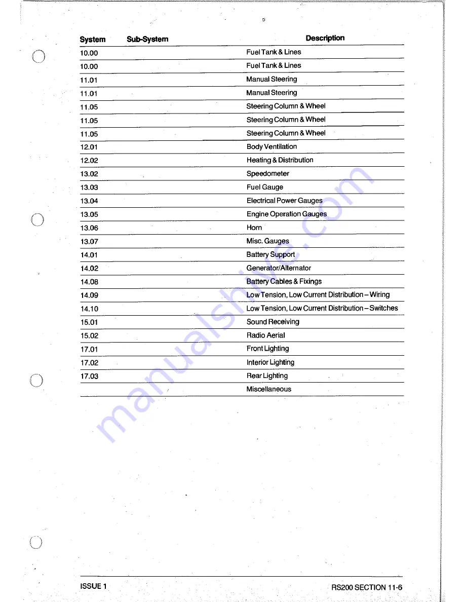 Ford RS200 Owner'S Manual Download Page 252