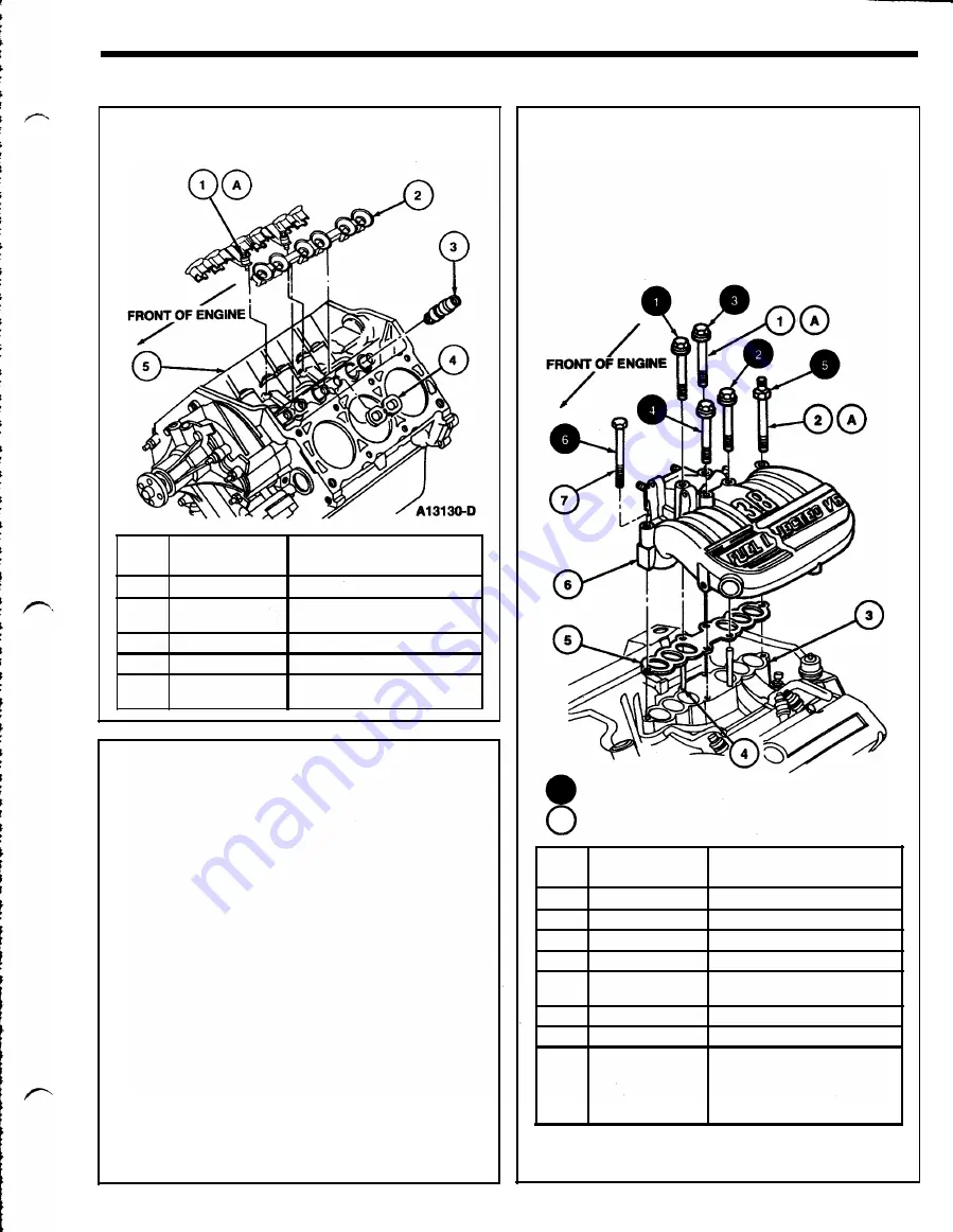 Ford Thunderbird Скачать руководство пользователя страница 52