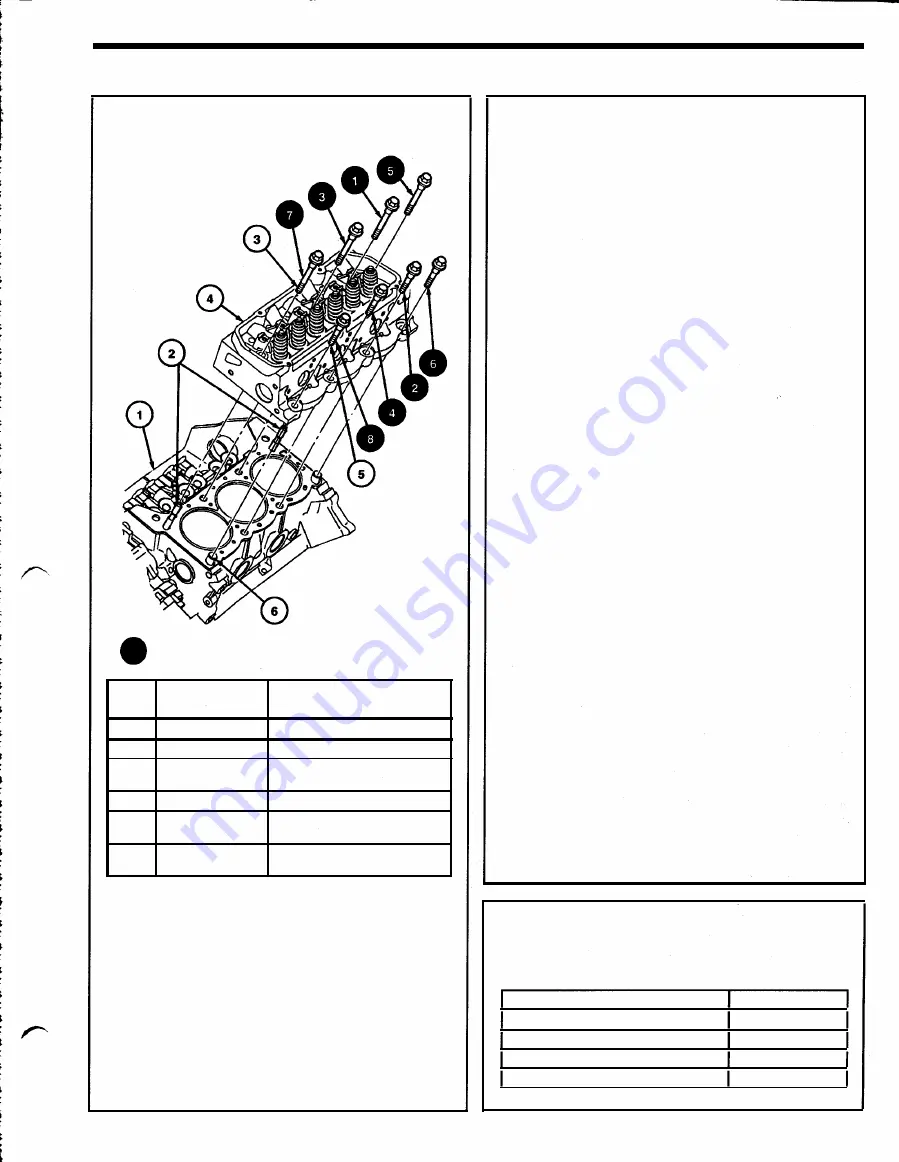 Ford Thunderbird Скачать руководство пользователя страница 60