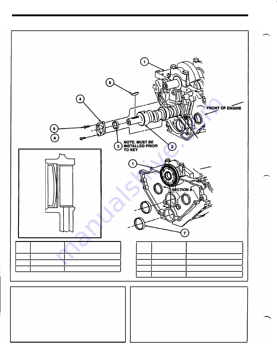 Ford Thunderbird Manual Download Page 69