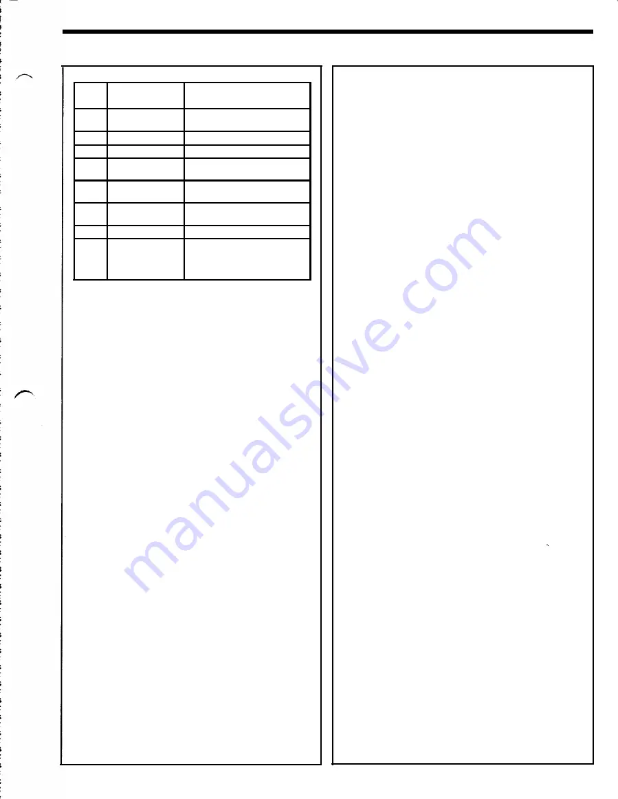 Ford Thunderbird Manual Download Page 86