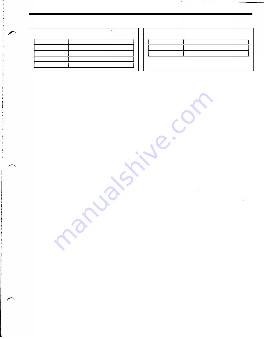 Ford Thunderbird Manual Download Page 104