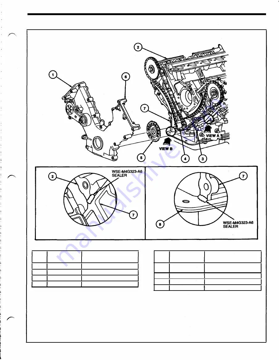 Ford Thunderbird Manual Download Page 136