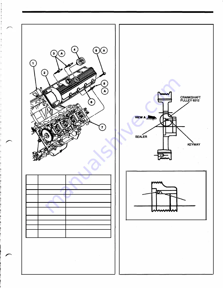 Ford Thunderbird Скачать руководство пользователя страница 138