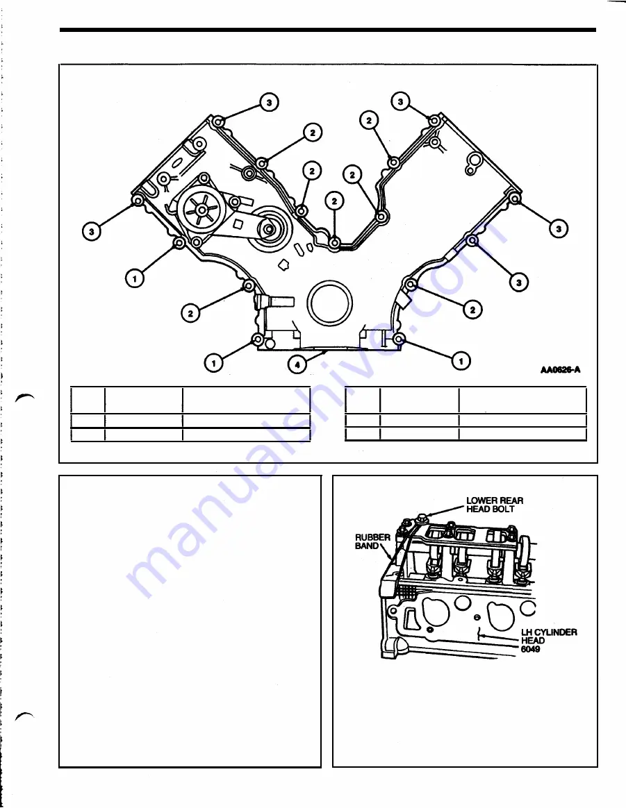 Ford Thunderbird Скачать руководство пользователя страница 142