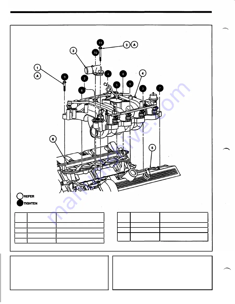 Ford Thunderbird Manual Download Page 147