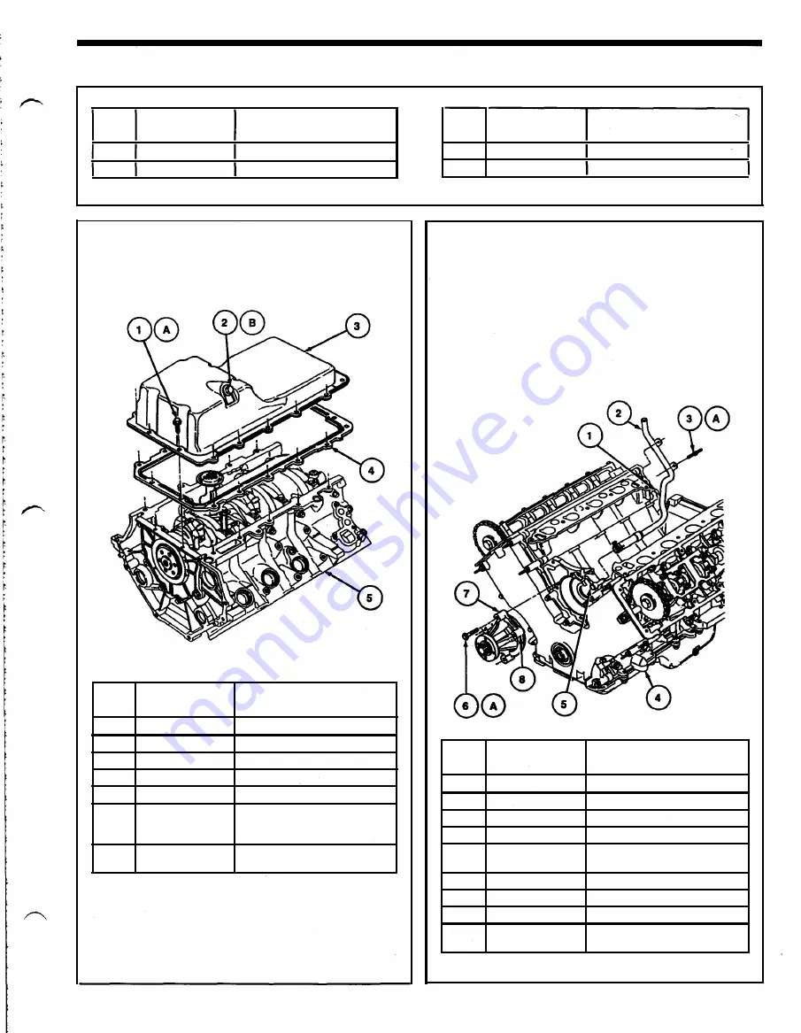 Ford Thunderbird Manual Download Page 198