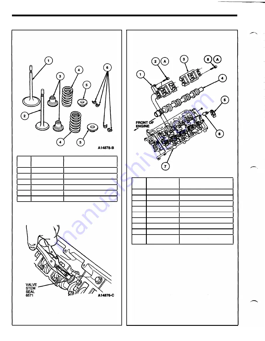 Ford Thunderbird Manual Download Page 203