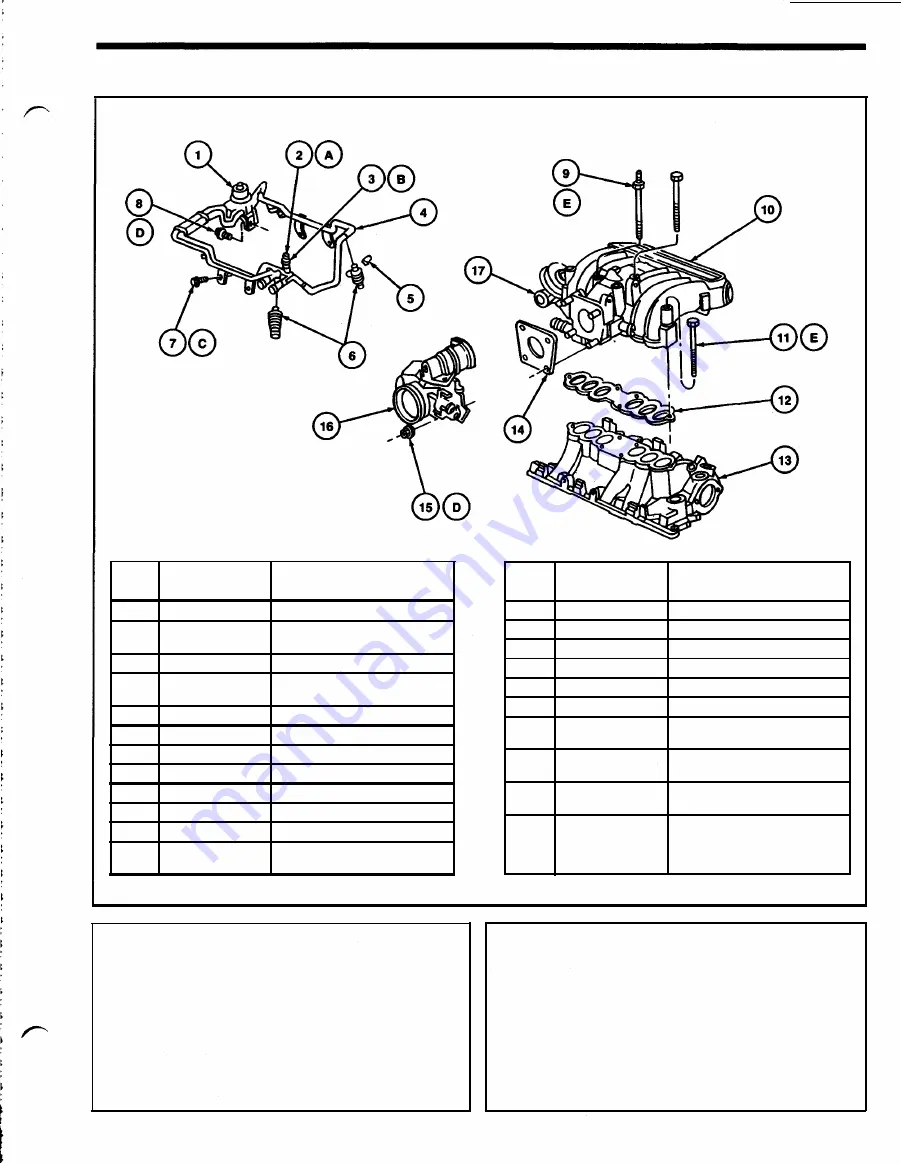 Ford Thunderbird Manual Download Page 244