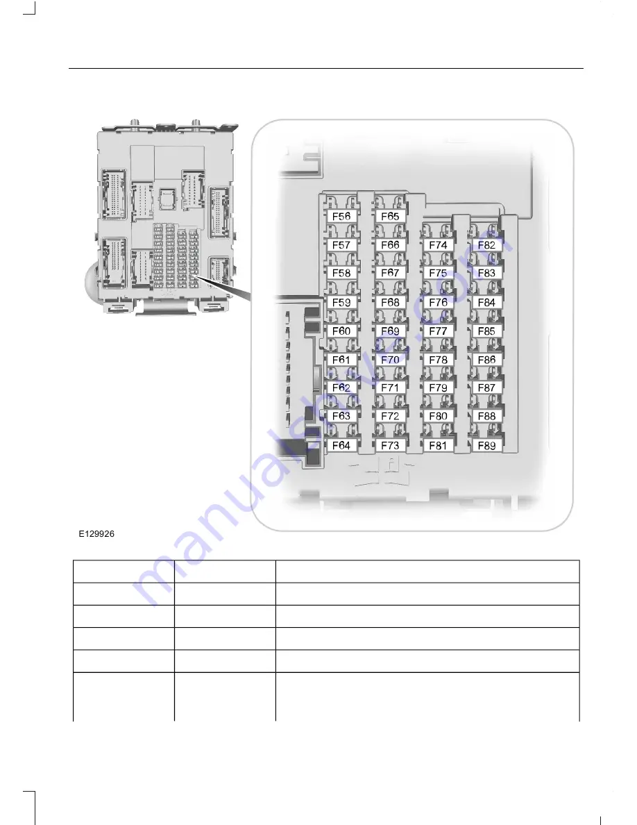 Ford TOURNEO CONNECT 2015 Owner'S Manual Download Page 153