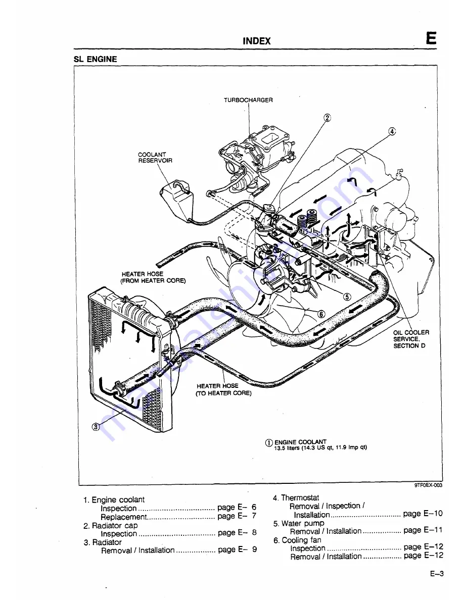 Ford TRADER Workshop Manual Download Page 215