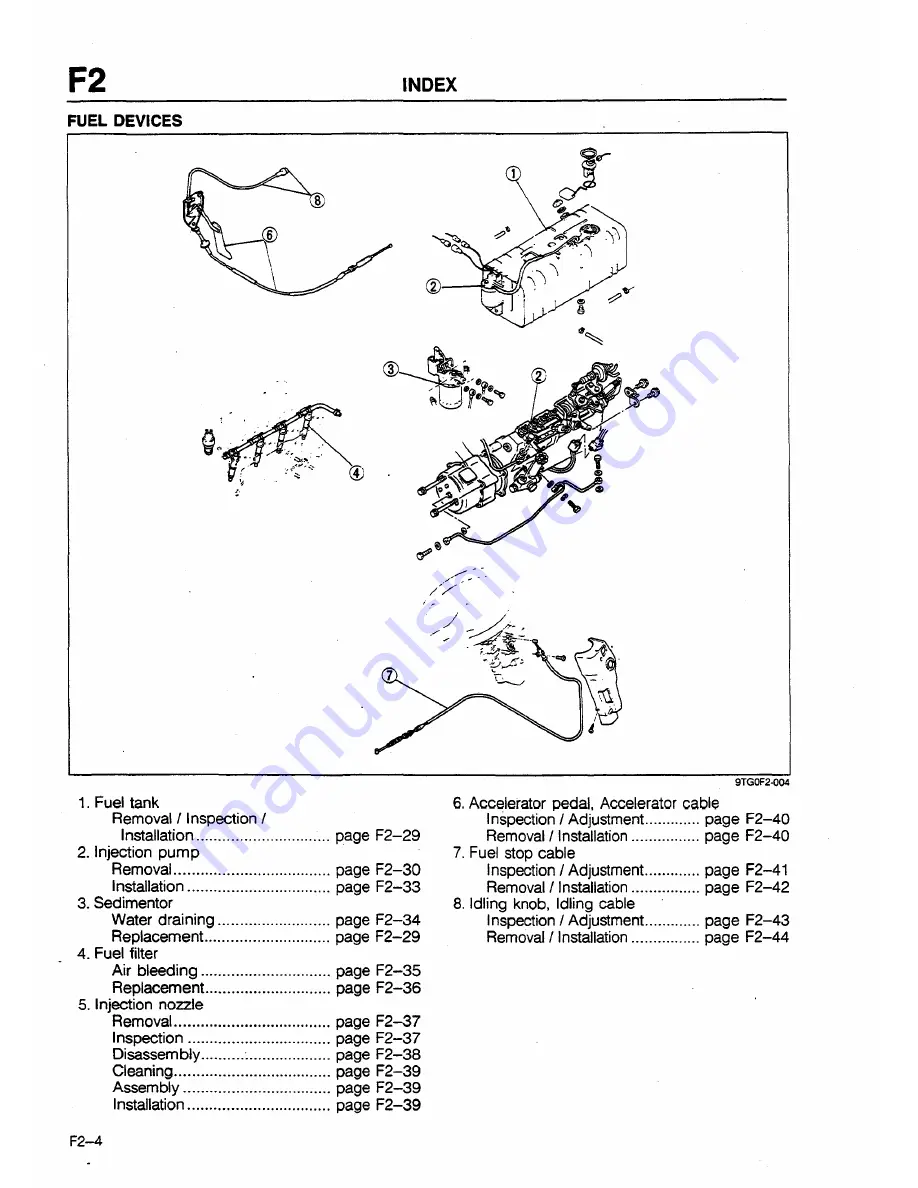 Ford TRADER Скачать руководство пользователя страница 254