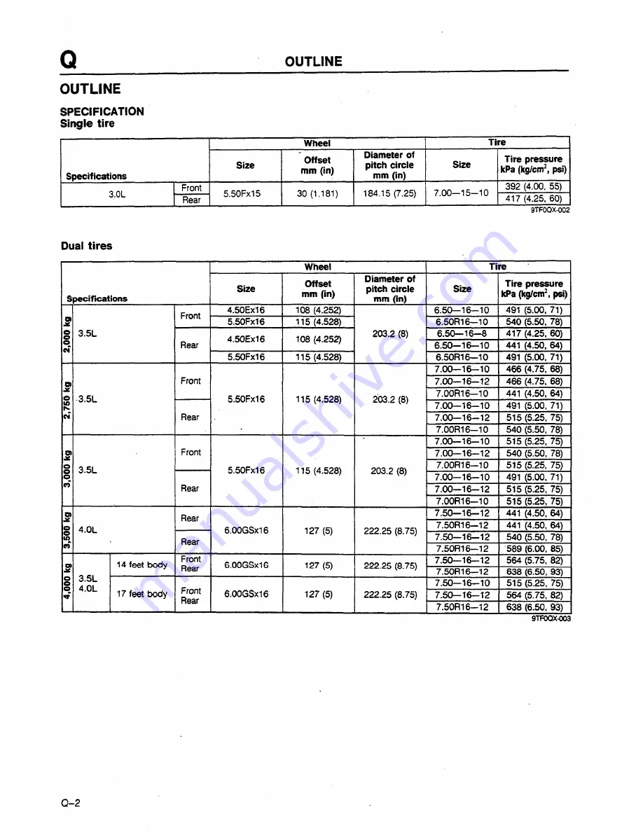 Ford TRADER Скачать руководство пользователя страница 636