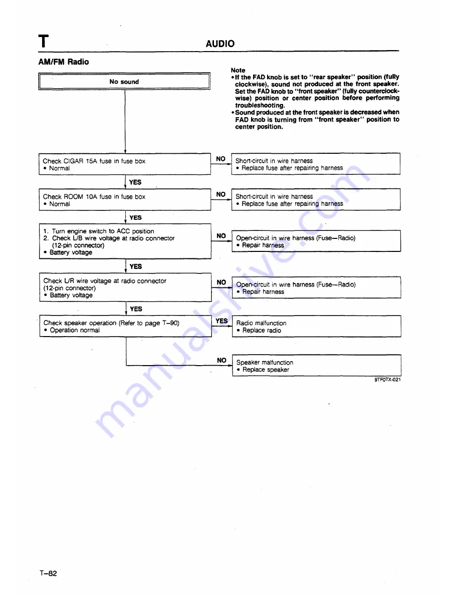 Ford TRADER Workshop Manual Download Page 819